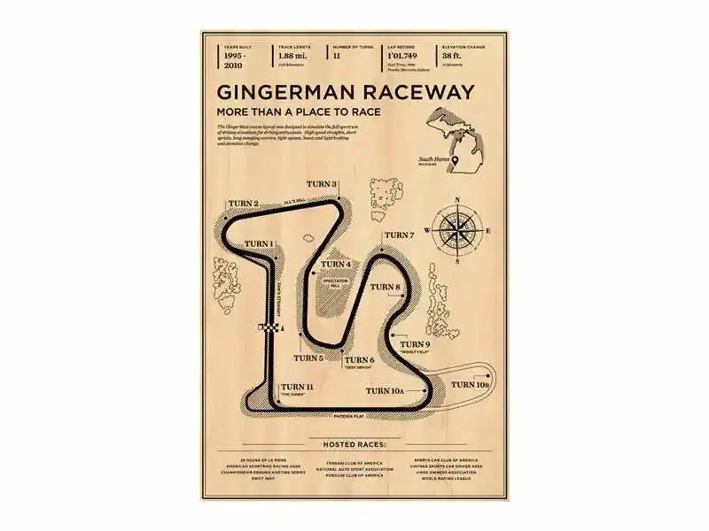 Vintage sepia interlagos monaco grand prix art print living room decor