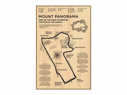Beige monaco grand prix circuit wall art – living room racing poster