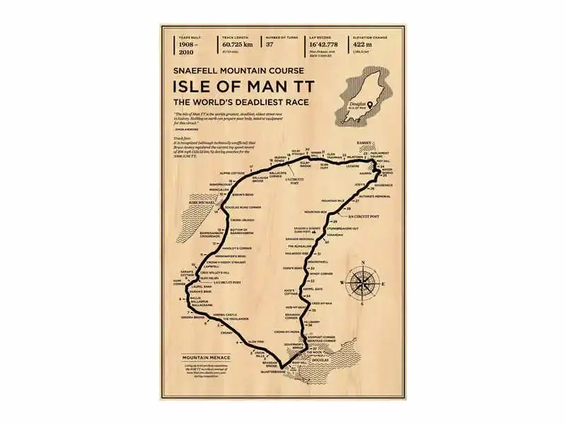 Beige monaco grand prix circuit wall art – living room racing poster