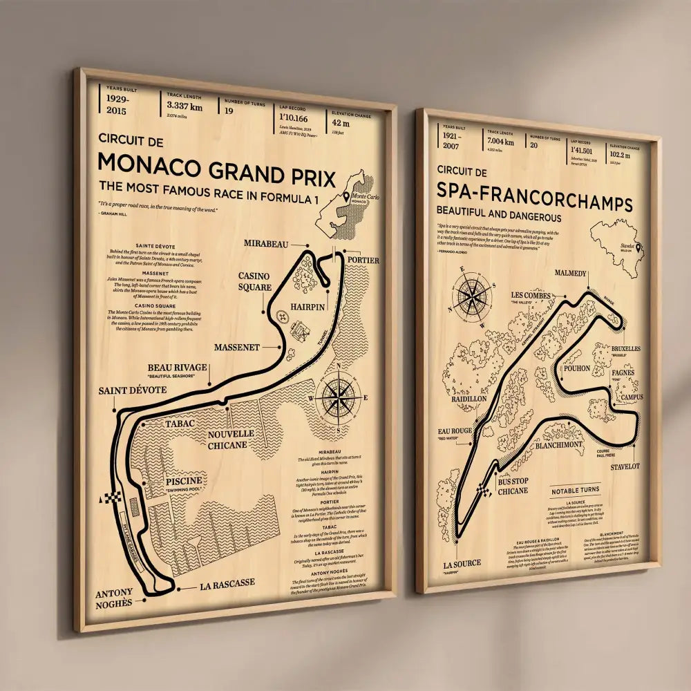 Beige monaco grand prix circuit wall art – living room racing poster