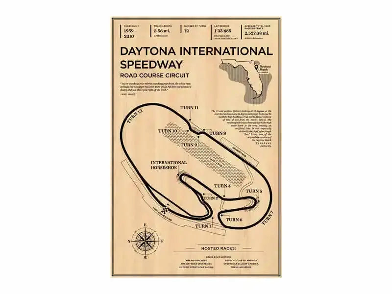 Beige monaco grand prix circuit wall art – living room racing poster