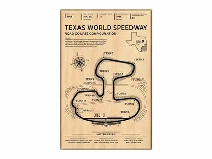 Vintage monaco grand prix track map wall art bedroom racing poster