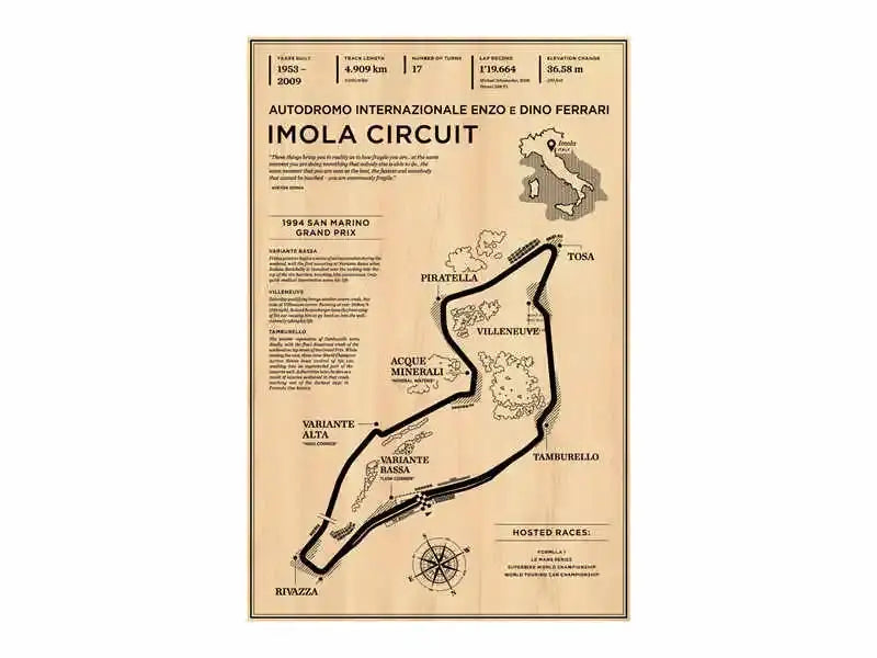 Vintage monaco grand prix track map wall art bedroom racing poster