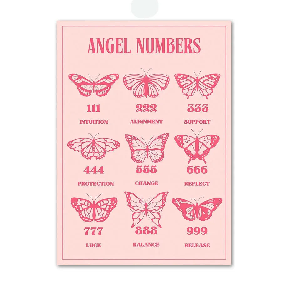 DecorBites™ Pink Angel Number Poster - Gallery Wall Art