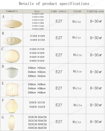 Modern ribbed white led pendant lamp – dining room geometric light
