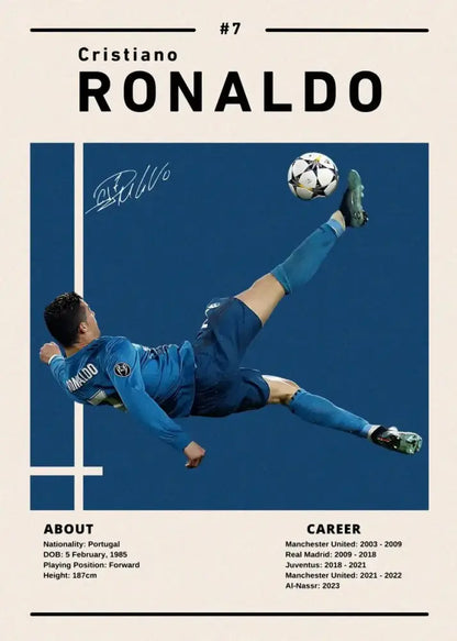 Modern soccer star ronaldo wall art bedroom framed posters white & blue