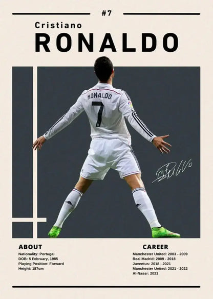 Modern soccer star ronaldo wall art bedroom framed posters white & blue