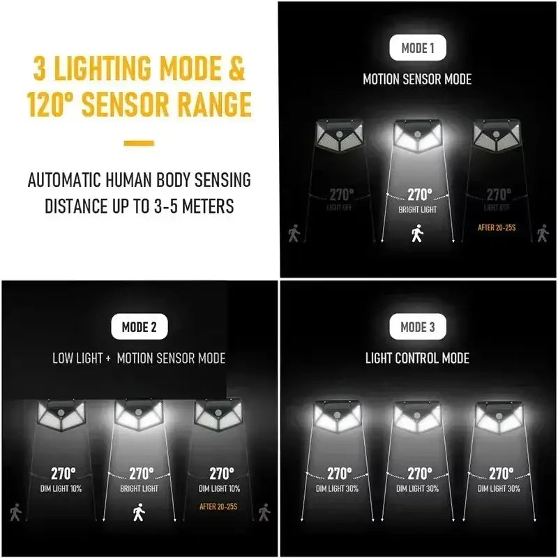 Modern black triangular 100 led outdoor lights with motion sensor garden
