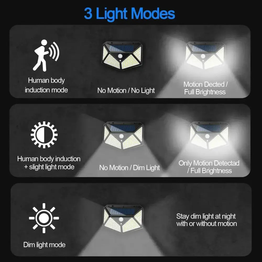 Modern black triangular 100 led outdoor lights with motion sensor garden