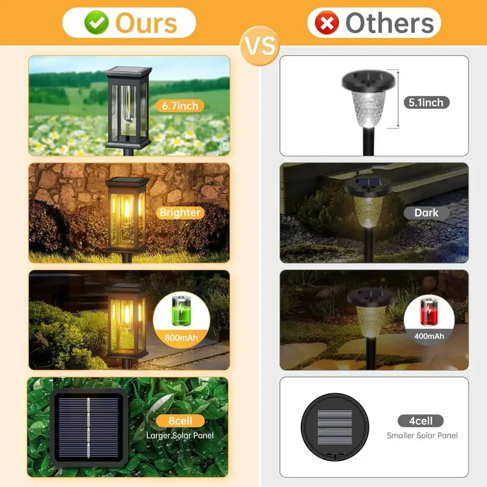 Vintage black solar lights pack super bright garden lanterns