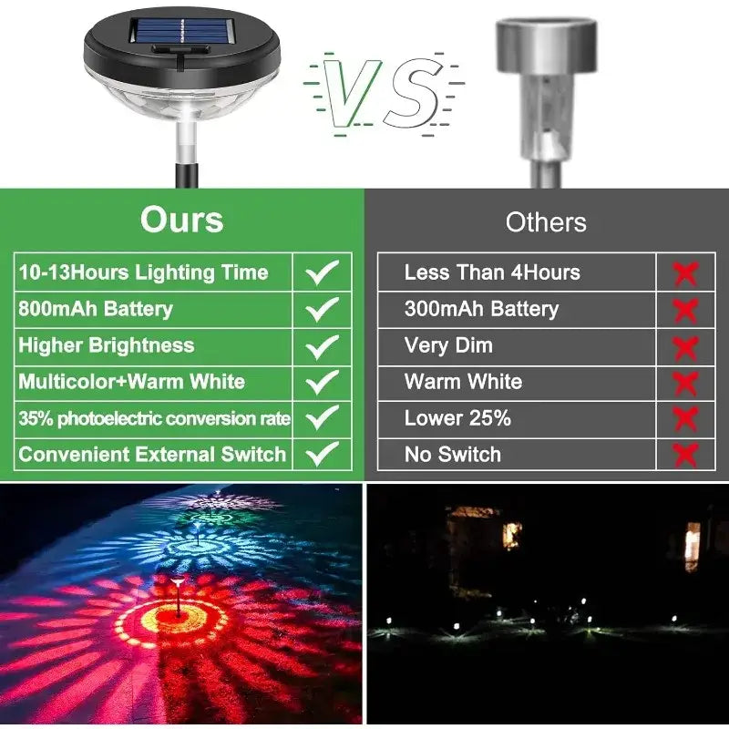 Flower pattern color changing & warm white solar pathway lights garden