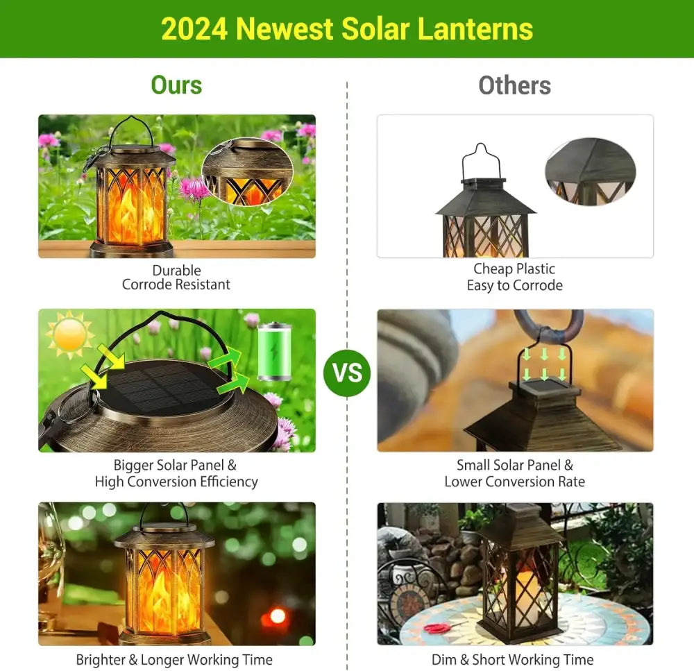 Bronze bronze flickering flame solar lanterns garden decorative light