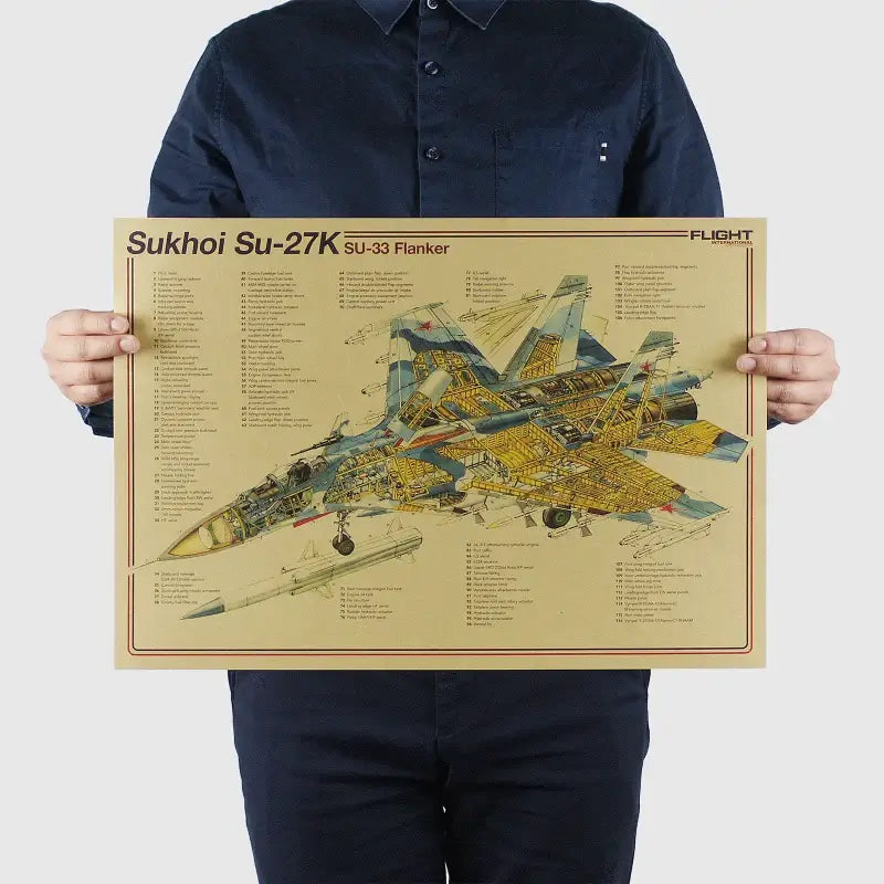 Vintage aircraft structural design poster blue & yellow bedroom art