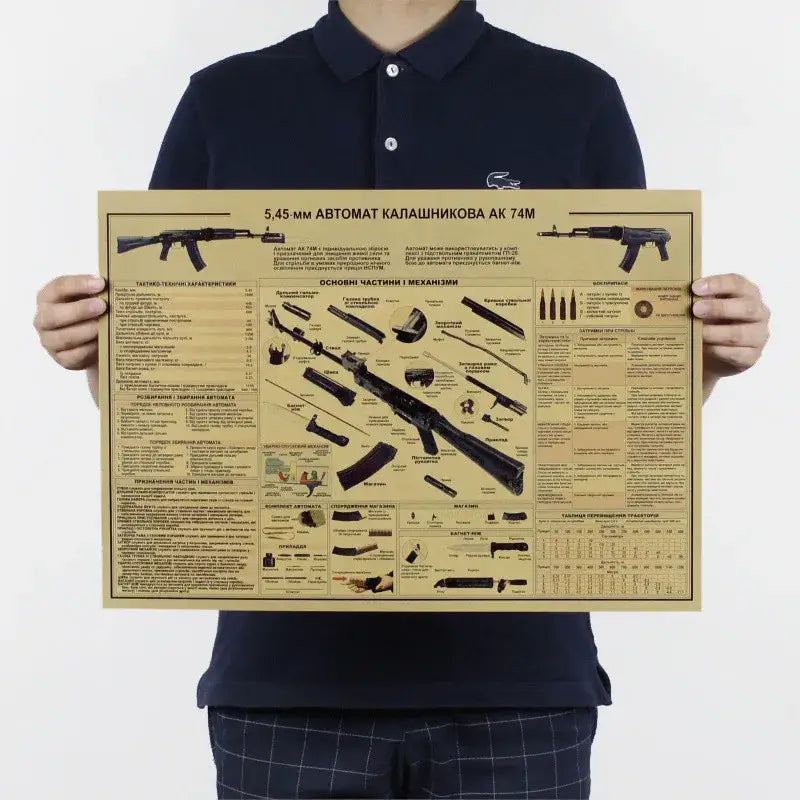 Vintage ak74 pistol russian diagram wall art poster bedroom decor