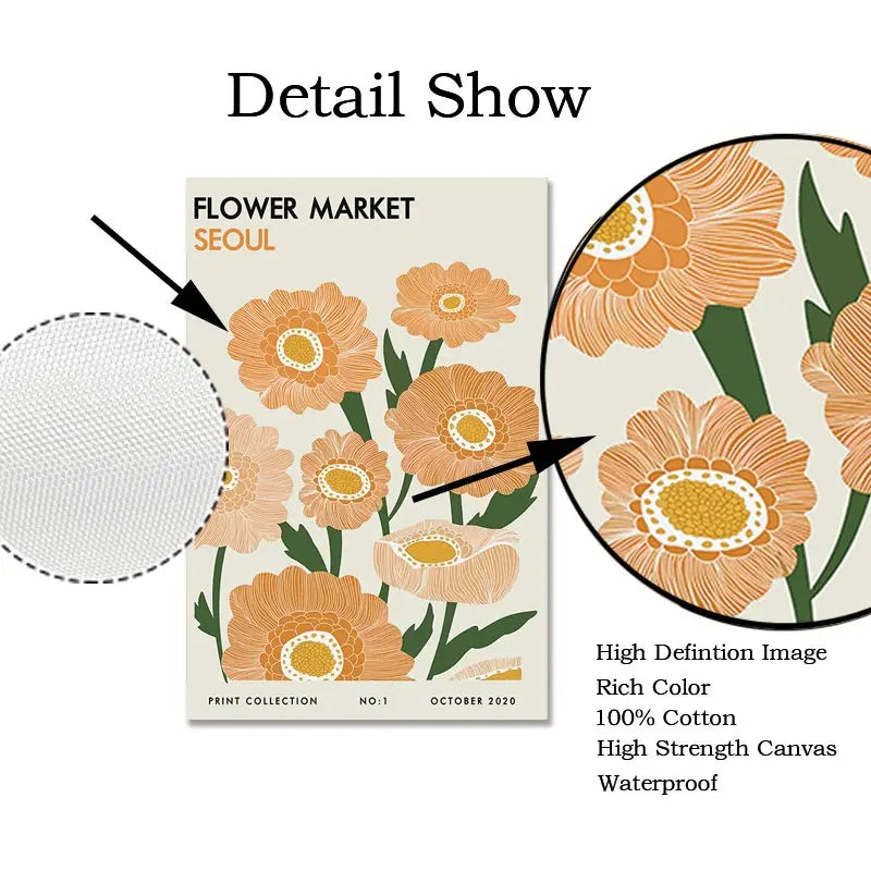 DecorBites™ Yayoi Kusama Inspired Orange Floral Canvas Art