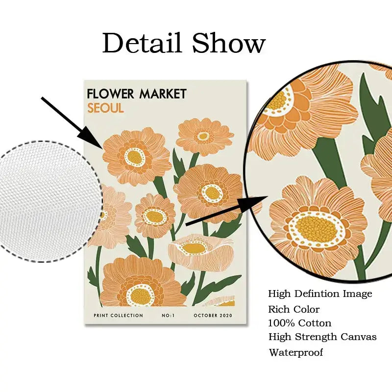 Minimalist yayoi kusama floral canvas wall art living room set