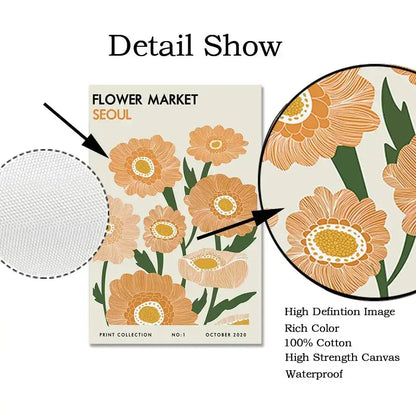 Minimalist yayoi kusama floral canvas wall art living room set