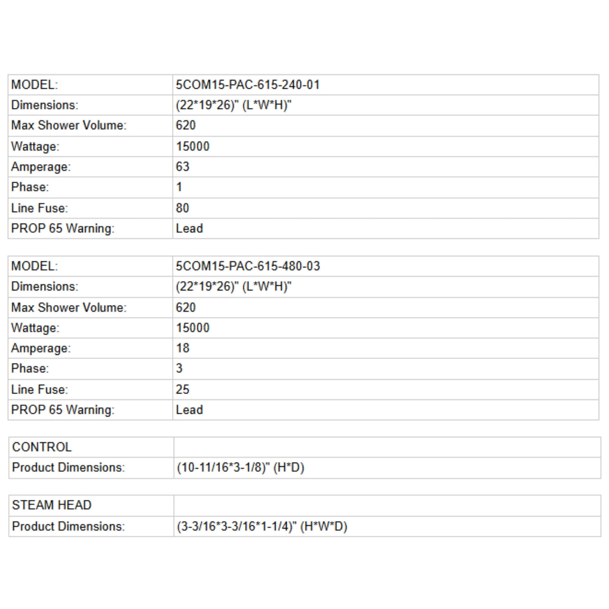 Delta 15KW Commercial Steam Boiler Package With Control & Steamhead [5COM15-PAC-615] (SAK67341)
