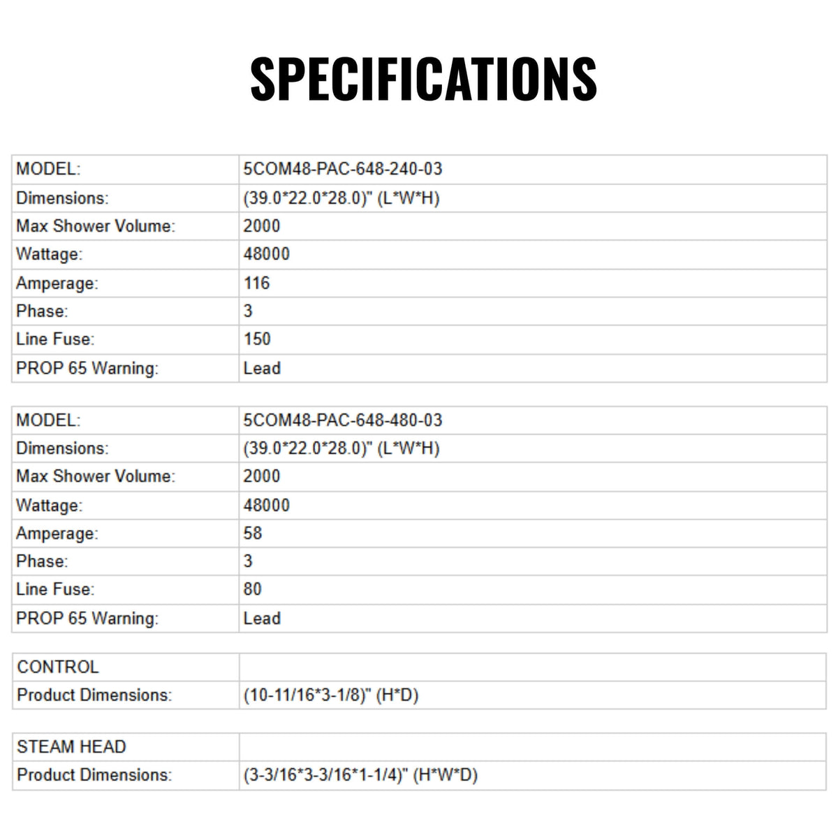 Delta 48KW Commercial Steam Generator Boiler Package With Control & Steamhead [5COM48-PAC-648] (SAK20485)