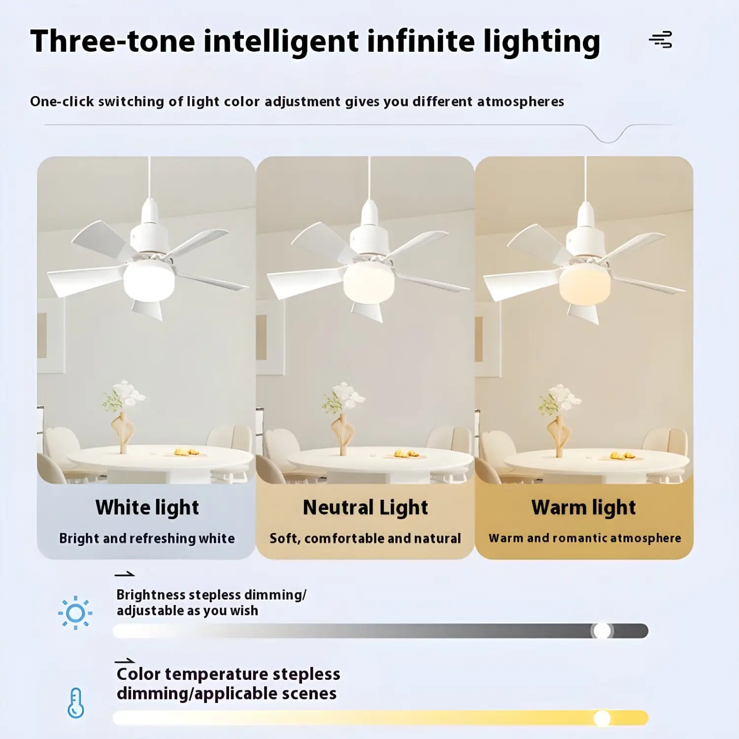 Dimmable Remote Control Ceiling Fan Light for Home & Dormitory