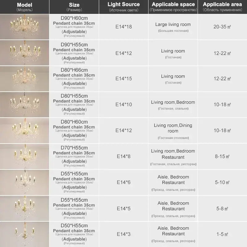 Elegant gold crystal candelabra pendant chandelier for dining room