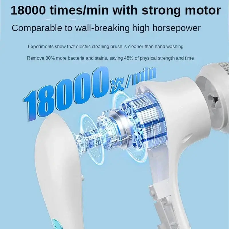 Ergonomic white electric cleaning brush for kitchen and bathroom