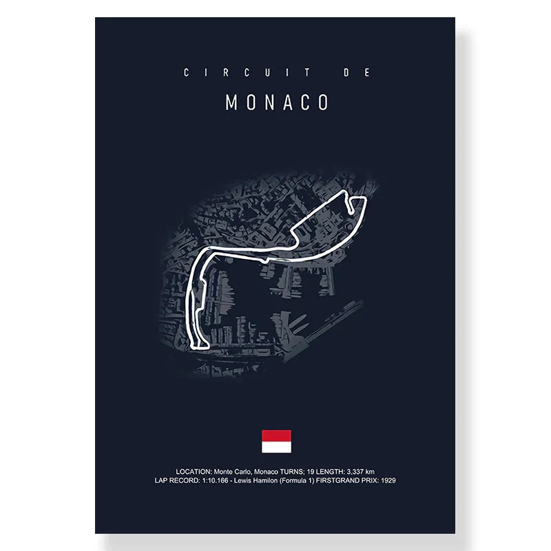 DecorBites™ F1 Track Circuit Canvas Painting for Living Room