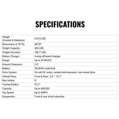 Freerider USA 168-4S II 36/50AH Heavy Duty 4-Wheel All Terrain Electric Powered Mobility Scooter, 460LBS (SAK94175)