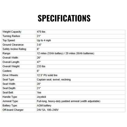 Freerider USA Apollo II 33/50AH Heavy Duty 2WD All Terrain Electric Powered Wheelchair, 470LBS (SAK95861)