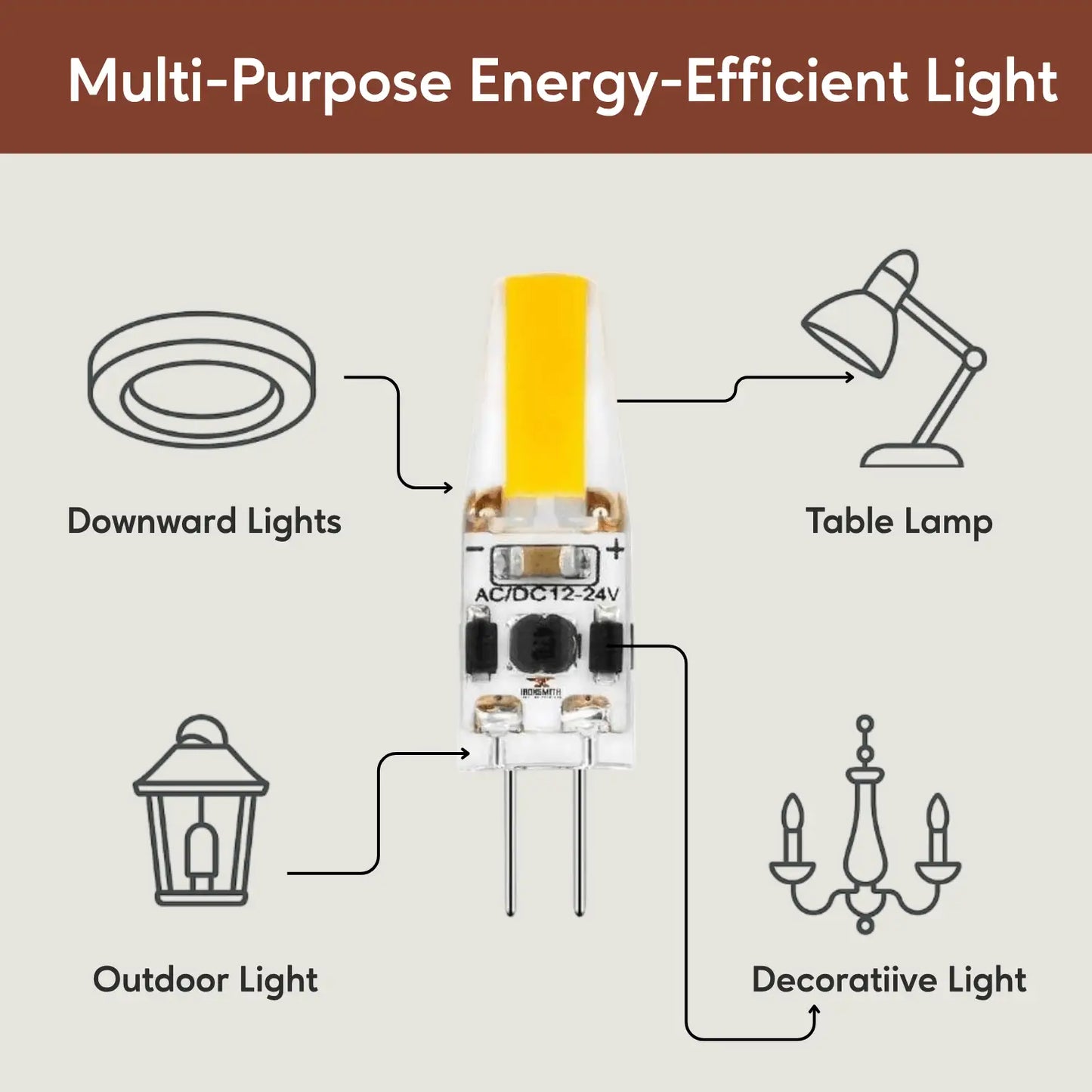 G4 JC LED Bi-Pin Bulb - Dimmable Silicon Light Bulb Types