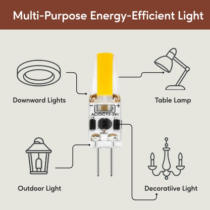 G4 JC LED Bi-Pin Bulb - Dimmable Silicon Light Bulb Types