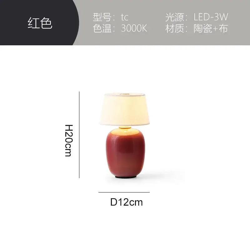 Glossy black ceramics table lamp with white shade for bedroom