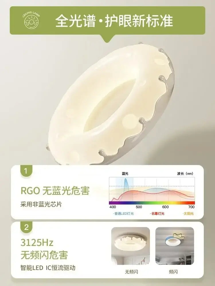 Green and white doughnut ceiling light bedroom eye protection led