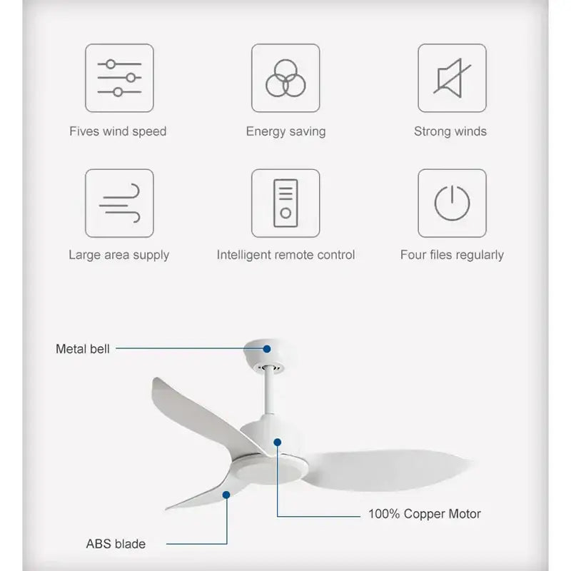 Industrial black & brown remote control ceiling fan bedroom