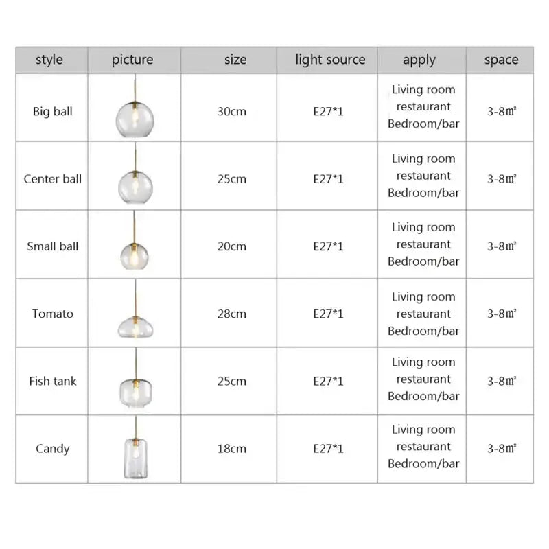 Industrial loft glass pendant light brass trio for dining room