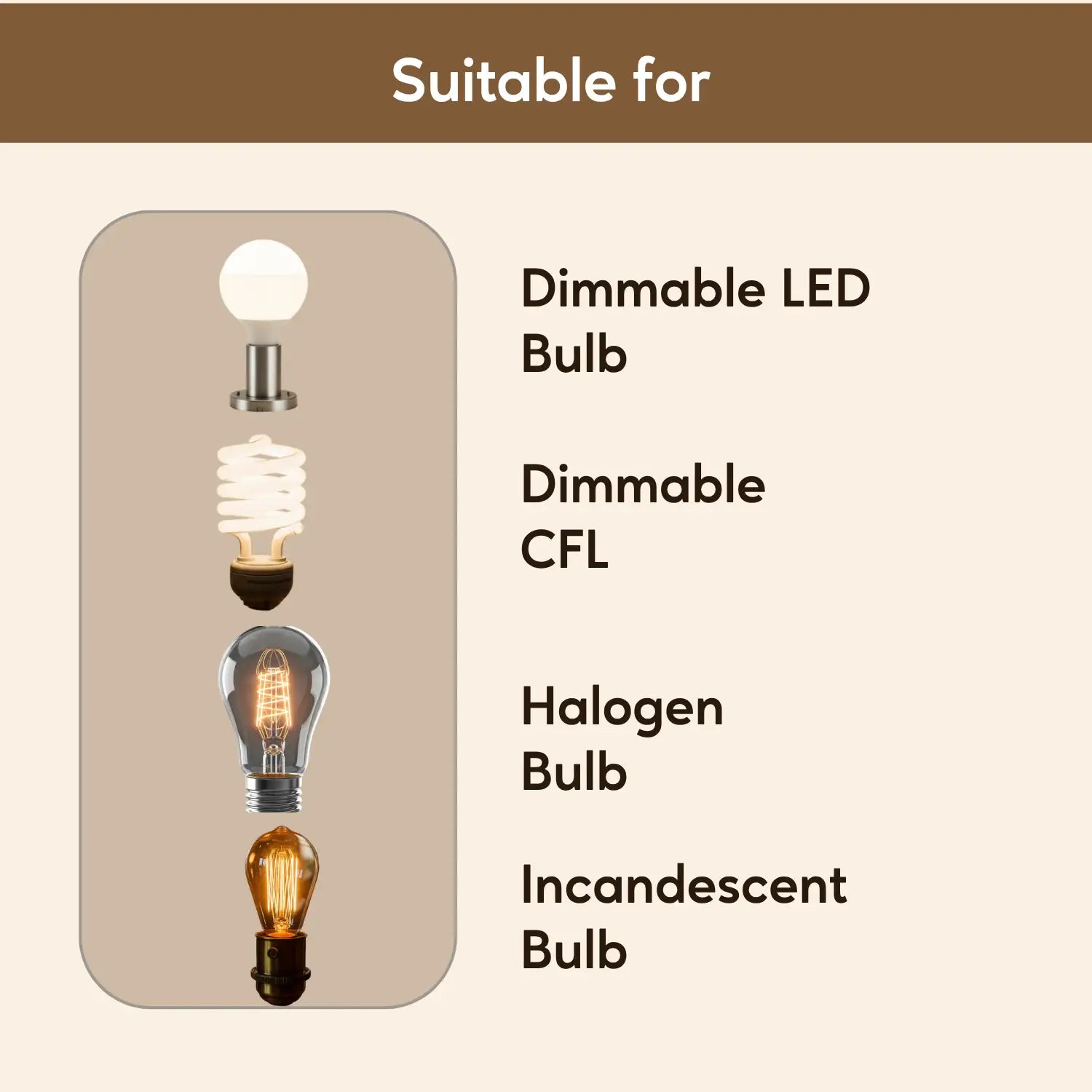 Intelligent Light Switch with Dimmer and Smart Control