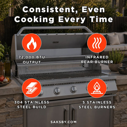 KoKoMo Grills 40-Inch Heavy-Duty 72K BTU LP/NG 5 Burner Built-In Stainless Steel Gas Grill (SAK73152)