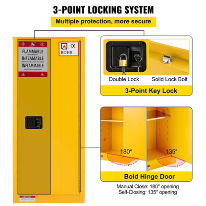 Large Yellow Heavy-Duty Flammable Welded Fireproof Storage Cabinet, 35-Inch (SAK52837)