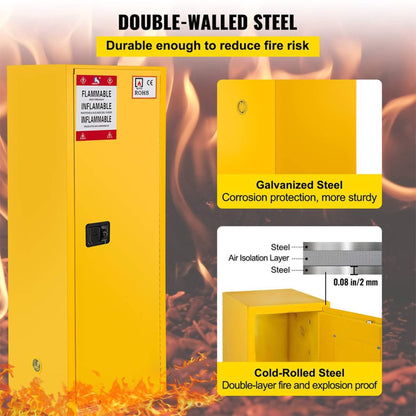 Large Yellow Heavy-Duty Flammable Welded Fireproof Storage Cabinet, 35-Inch (SAK52837)