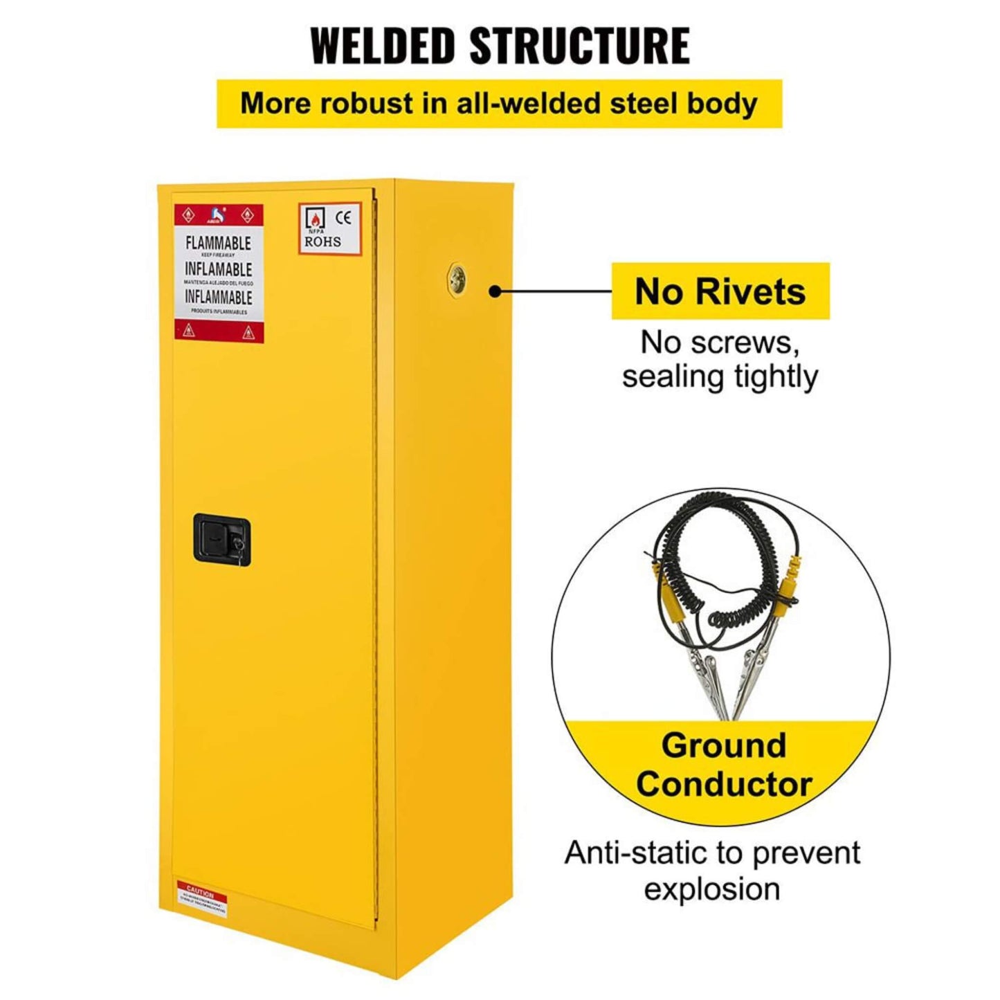Large Yellow Heavy-Duty Flammable Welded Fireproof Storage Cabinet, 35-Inch (SAK52837)