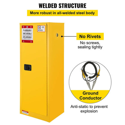 Large Yellow Heavy-Duty Flammable Welded Fireproof Storage Cabinet, 35-Inch (SAK52837)