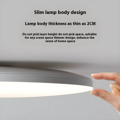 LED Ceiling Light 220V Waterproof & Dustproof