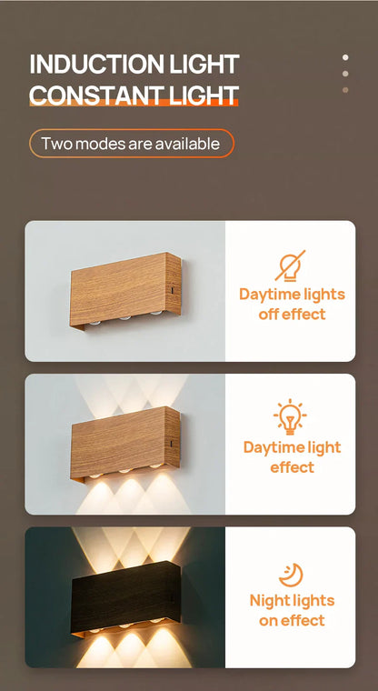 DecorBites™ Led Wall Sconce Battery Operated