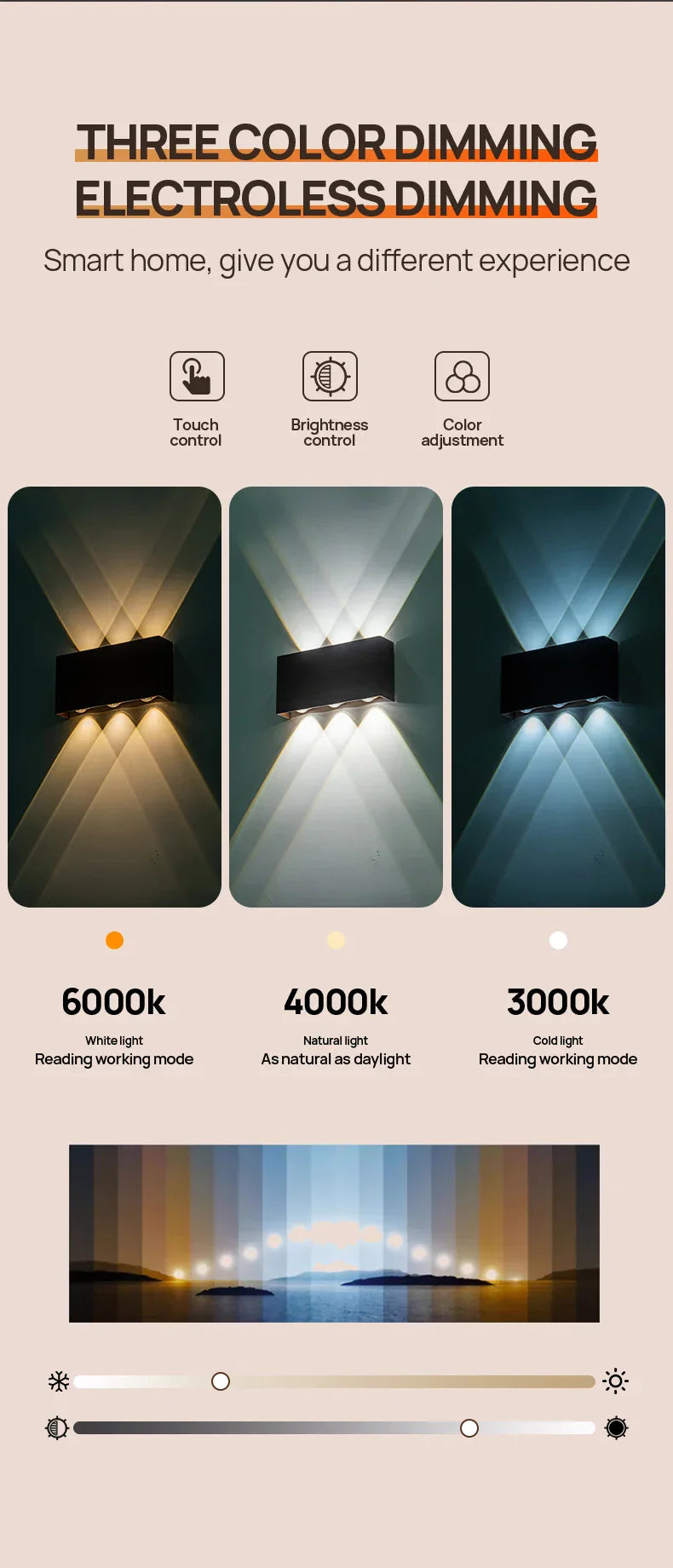 DecorBites™ Led Wall Sconce Battery Operated