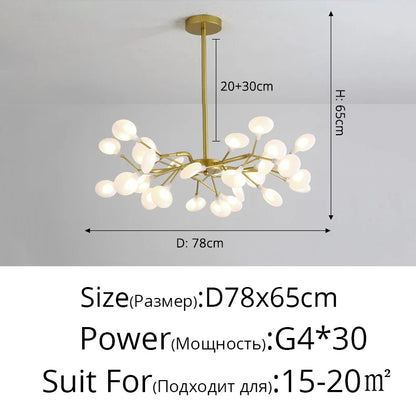 DecorBites™ Luxurious Golden LED Chandelier for Home