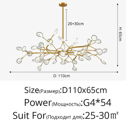 DecorBites™ Luxurious Golden LED Chandelier for Home
