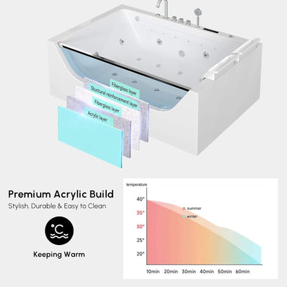 Nuvia Novara 71-Inch Luxury 2-Person Jetted Whirlpool Tub With Massage And Thermostat Control (SAK24590)