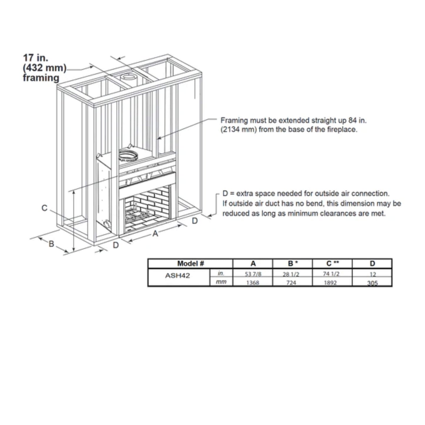Majestic Ashland 42" Open Wood Burning Fireplace [ASH42] (SAK82429)
