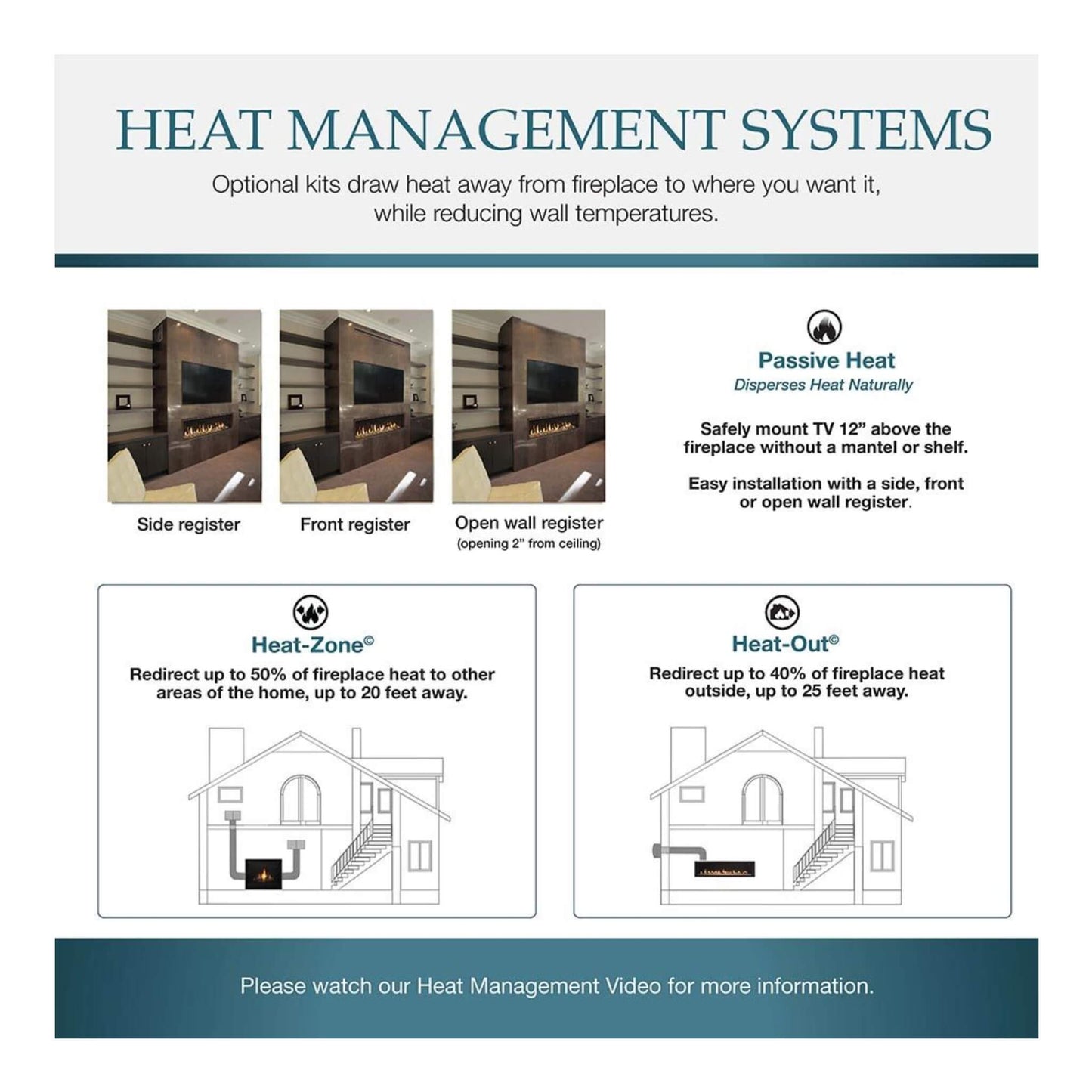 Majestic Echelon II 60-Inch Linear Direct Vent Fireplace [ECHEL60IN-C] (SAK57214)