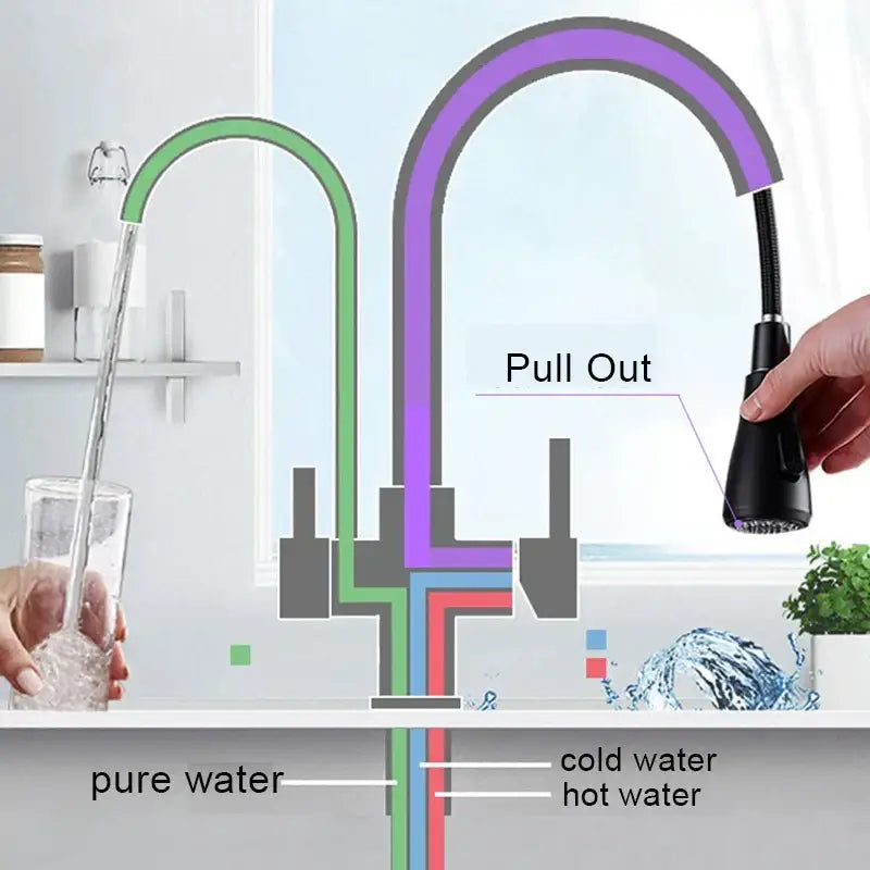 Matte black touch sensor kitchen faucet with pull down sprayer